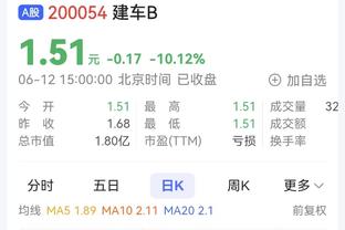 18詹和12詹谁更强？乔丹-贝尔：18年他本不应该进总决赛的